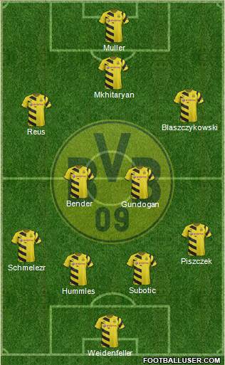 Borussia Dortmund Formation 2015