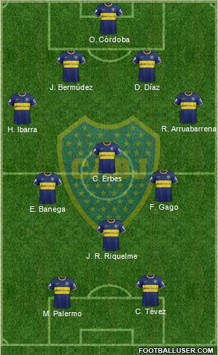 Boca Juniors Formation 2015