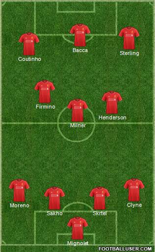 Liverpool Formation 2015