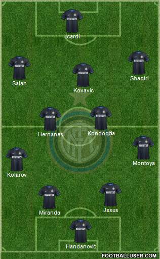 F.C. Internazionale Formation 2015