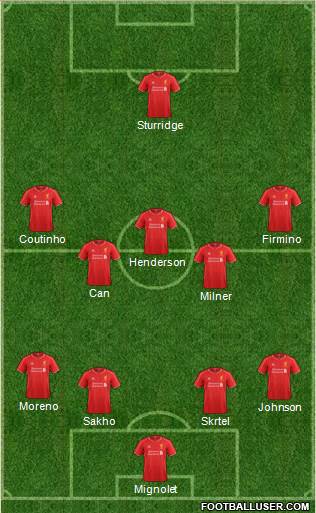 Liverpool Formation 2015