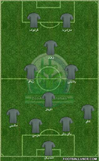 Zob-Ahan Esfahan Formation 2015