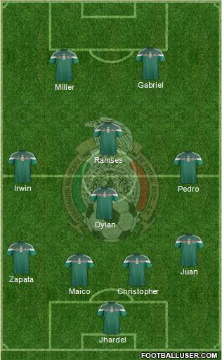 Mexico Formation 2015
