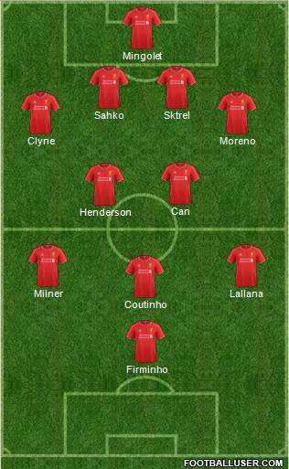Liverpool Formation 2015