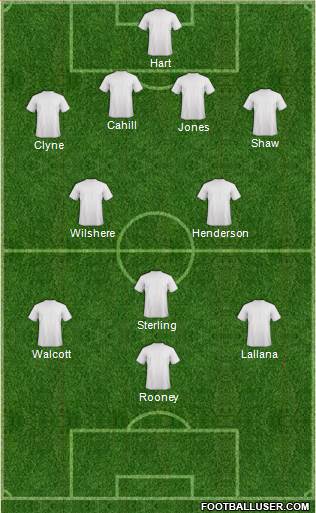 Chelsea Formation 2015