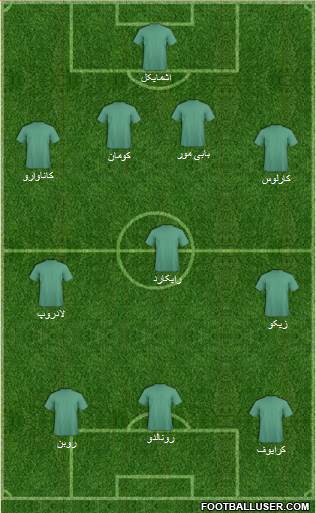 Liverpool Formation 2015