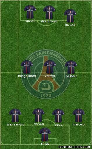 Paris Saint-Germain Formation 2015