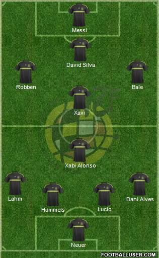 Spain Formation 2015