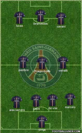 Paris Saint-Germain Formation 2015