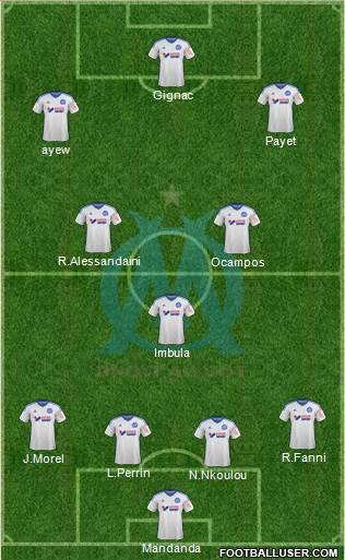 Olympique de Marseille Formation 2015