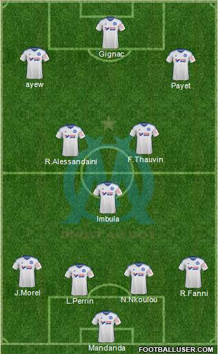 Olympique de Marseille Formation 2015