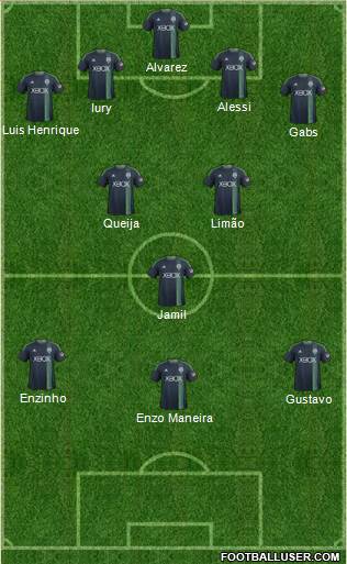 Seattle Sounders FC Formation 2015