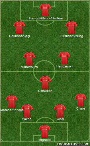 Liverpool Formation 2015
