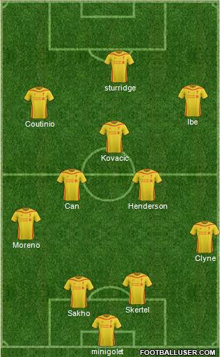 Liverpool Formation 2015