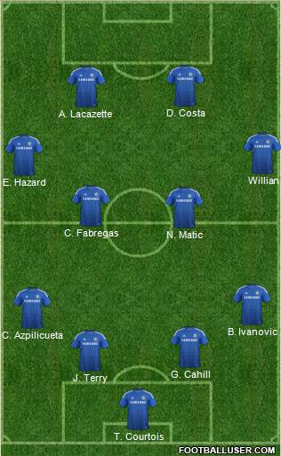 Chelsea Formation 2015