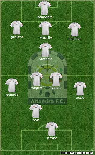 Club Altamira F.C. Formation 2015