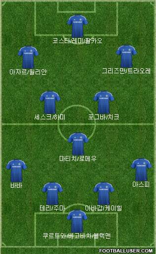 Chelsea Formation 2015