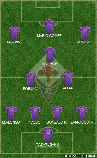 Fiorentina Formation 2015