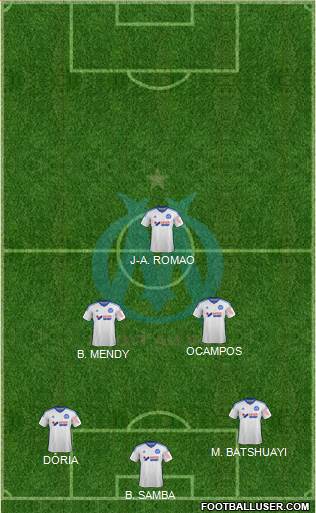 Olympique de Marseille Formation 2015