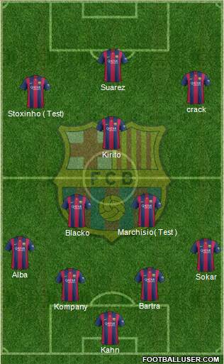 F.C. Barcelona Formation 2015