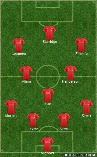 Liverpool Formation 2015