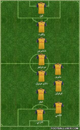 Arsenal Formation 2015
