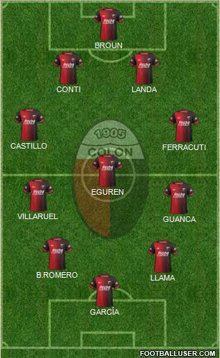 Colón de Santa Fe Formation 2015