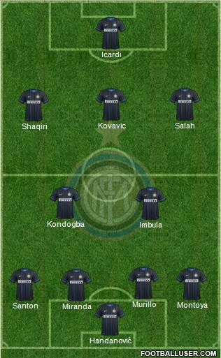 F.C. Internazionale Formation 2015