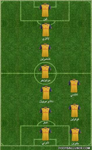 Arsenal Formation 2015