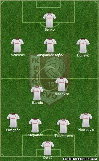 FK Sarajevo Formation 2015