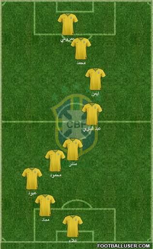 Brazil Formation 2015