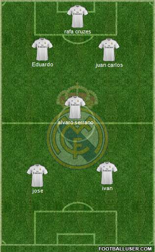 Real Madrid C.F. Formation 2015
