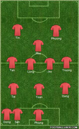 U.S.A. Formation 2015