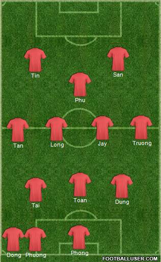 U.S.A. Formation 2015
