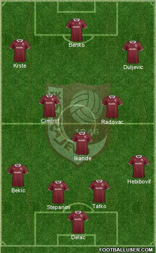 FK Sarajevo Formation 2015