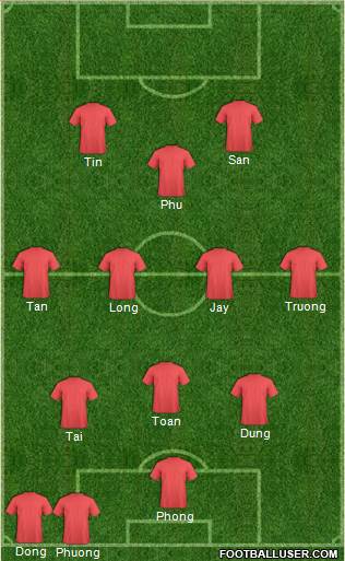 U.S.A. Formation 2015