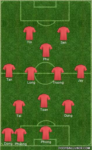 U.S.A. Formation 2015