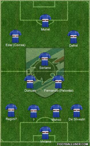 Sampdoria Formation 2015