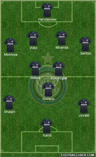 F.C. Internazionale Formation 2015