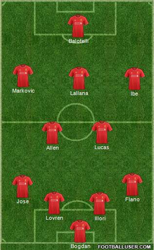 Liverpool Formation 2015