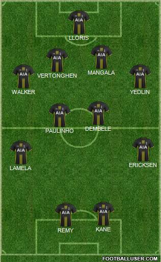 Tottenham Hotspur Formation 2015
