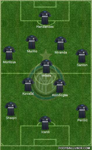 F.C. Internazionale Formation 2015