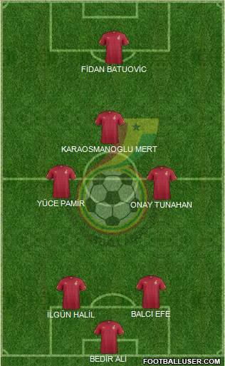 Ghana Formation 2015