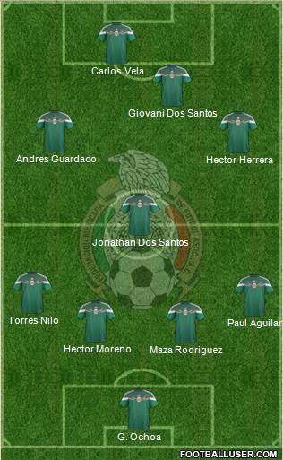Mexico Formation 2015