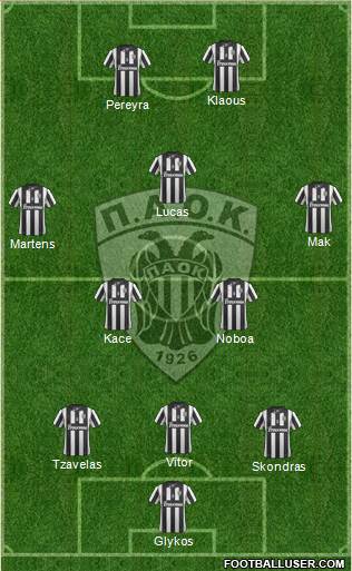 AS PAOK Salonika Formation 2015