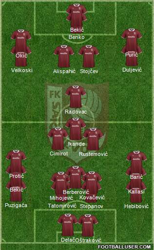 FK Sarajevo Formation 2015