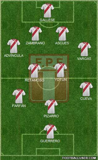 Peru Formation 2015
