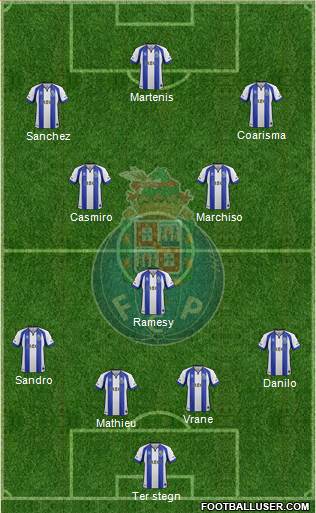 Futebol Clube do Porto - SAD Formation 2015