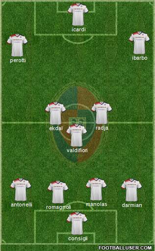 Cagliari Formation 2015