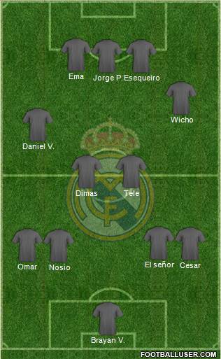 Real Madrid C.F. Formation 2015